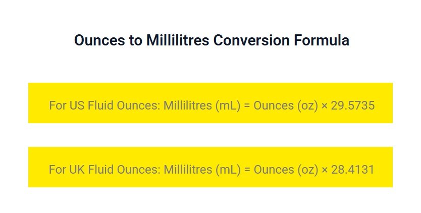 Ounces to Millilitres Conversion Formula