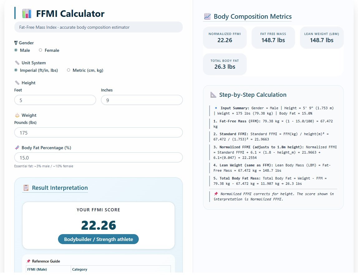 FFMI Calculator (Fat-Free Mass Index) | Calculate Lean Muscle