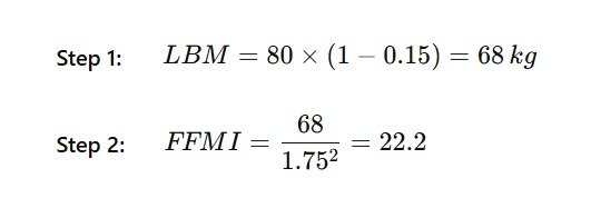 FFMI Formula with example