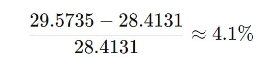 us-vs-uk-fluid-ounce-difference-4.1-percent-larger